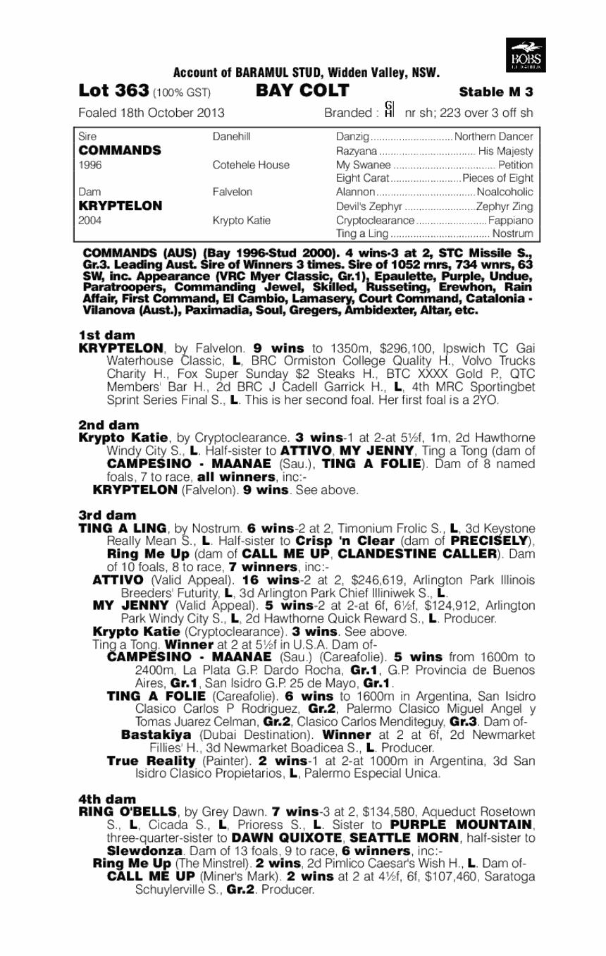 Eradicator (AUS) - pedigree