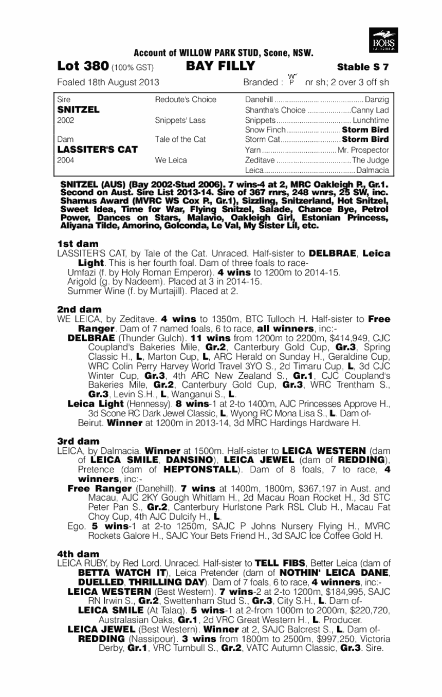 Snitzel (AUS) / Lassiter's Cat (AUS) - pedigree