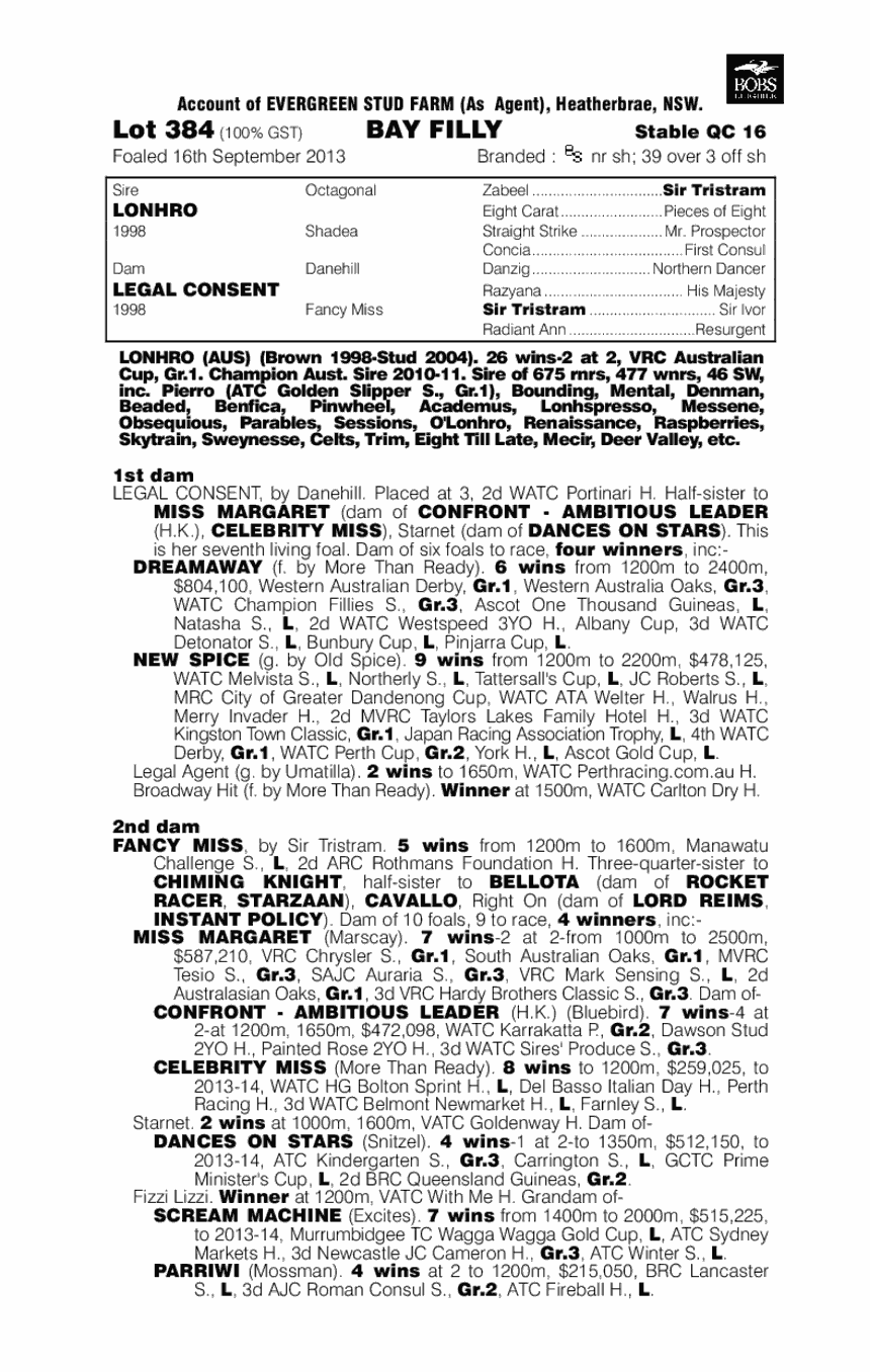 Lonhro (AUS) / Legal Consent (AUS) - pedigree