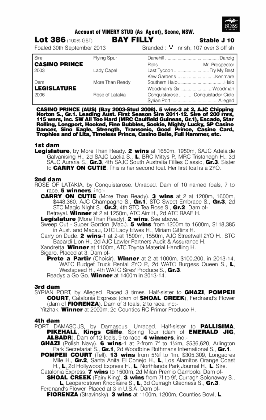 Lady Lee (AUS) - pedigree