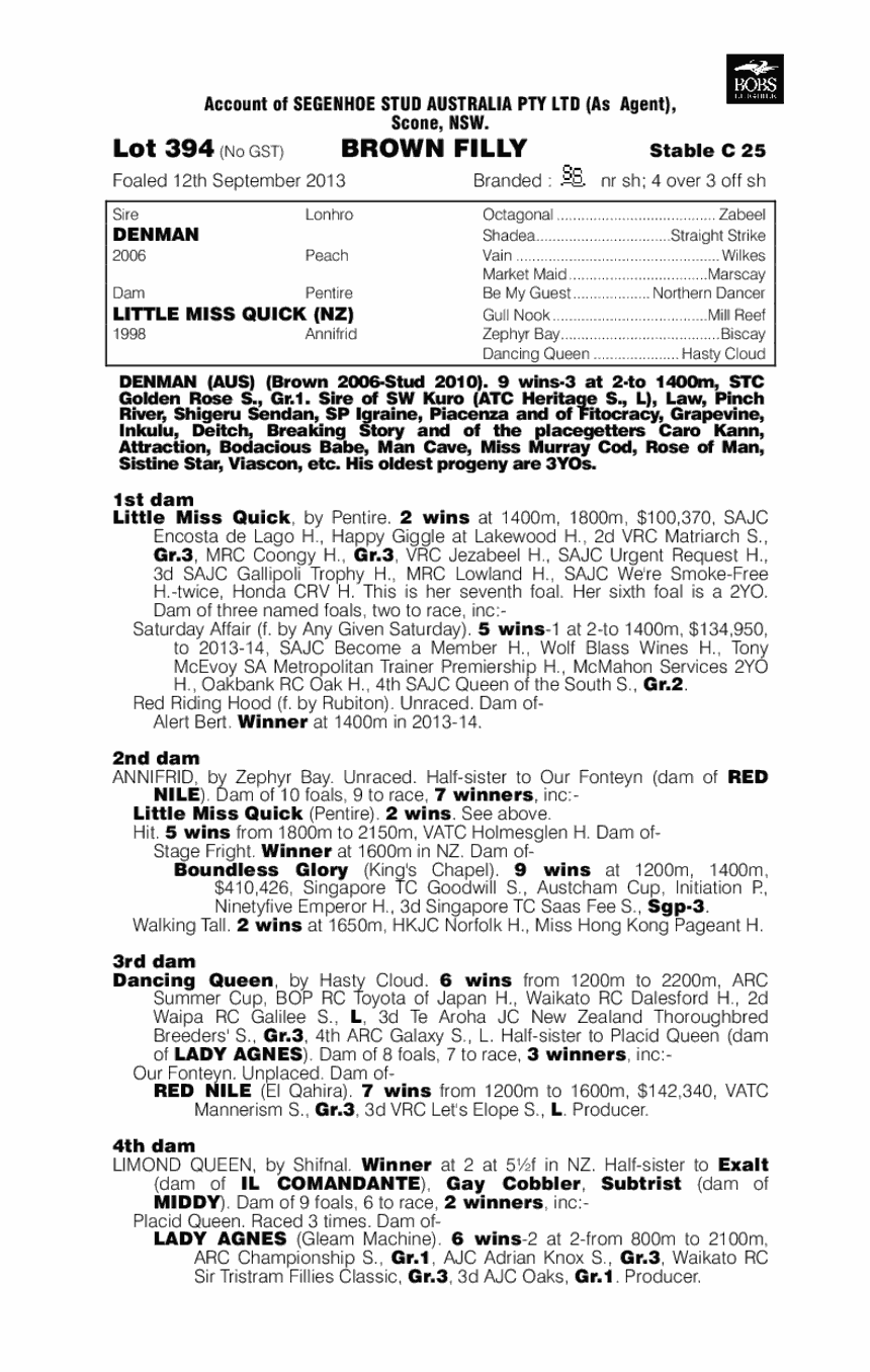 Kiss Me Goodnight (AUS) - pedigree