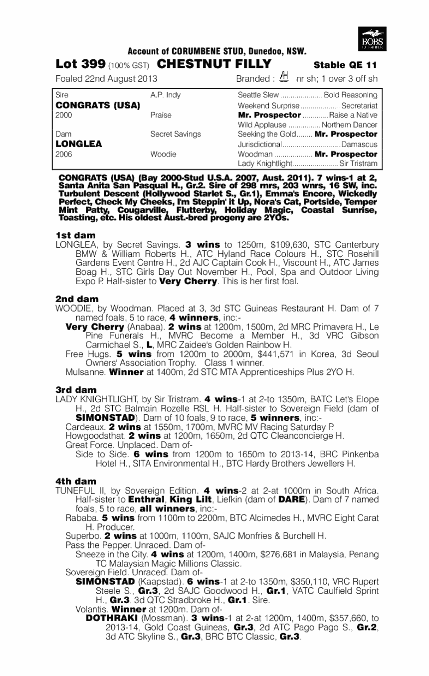 Tipsy (AUS) - pedigree