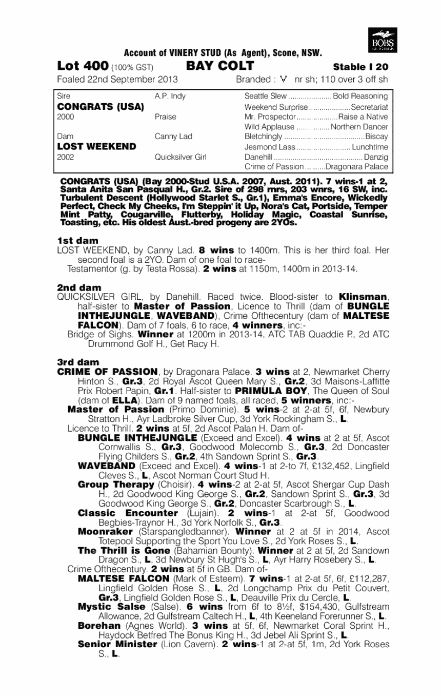 Just Thank Me (AUS) - pedigree