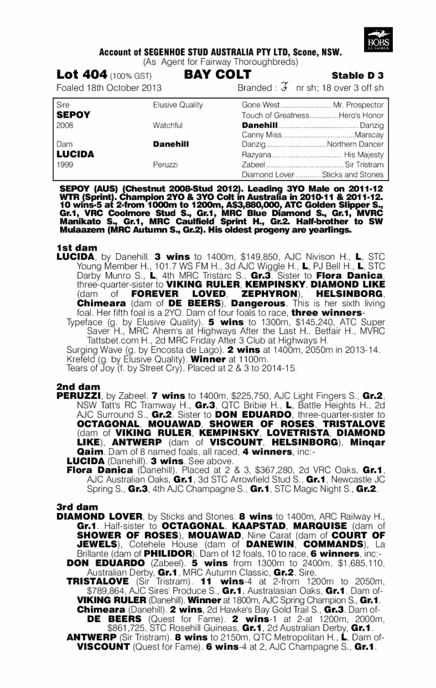 Sepoy (AUS) / Lucida (AUS) - pedigree