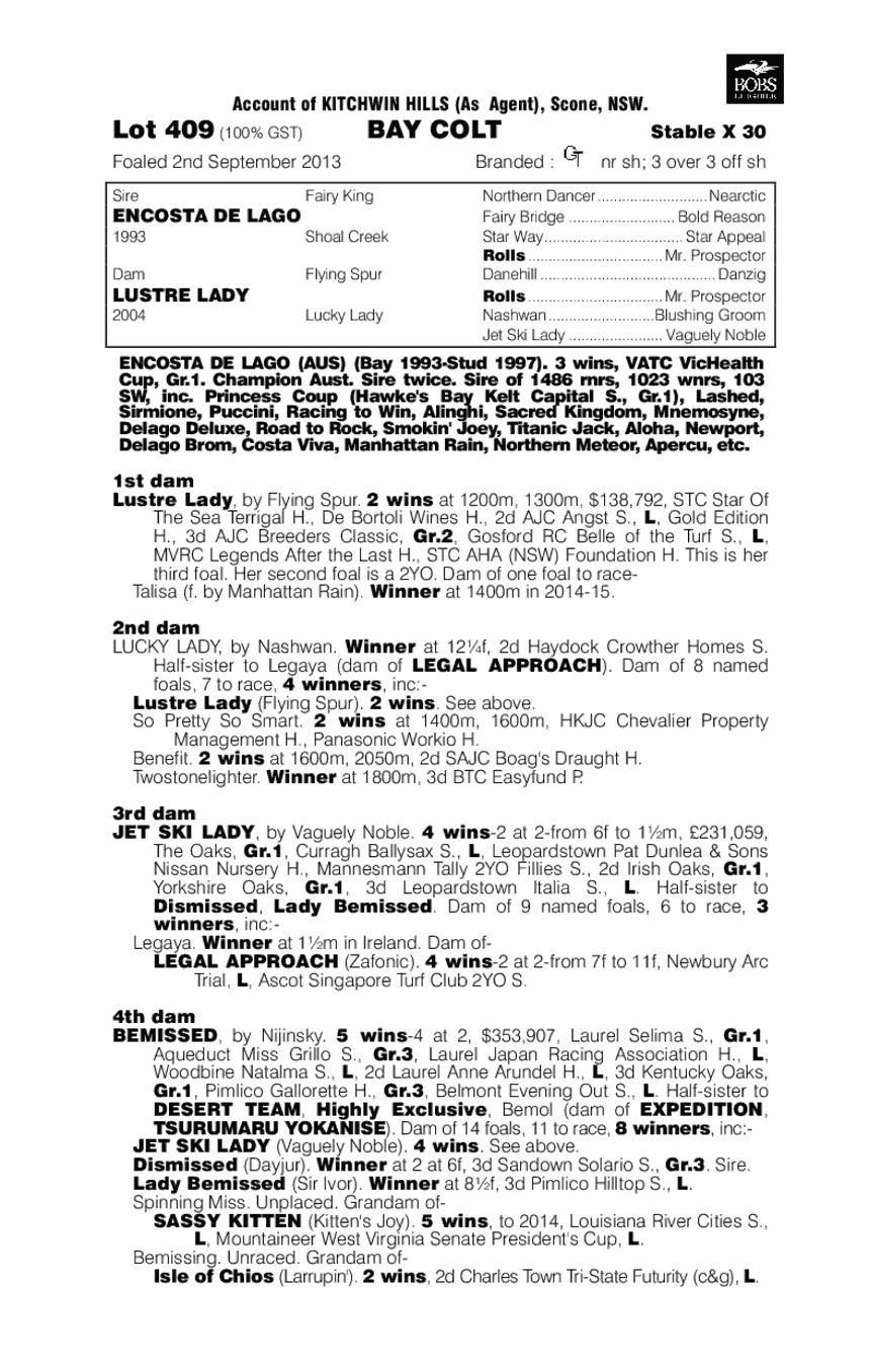 Bold Temptation (AUS) - pedigree