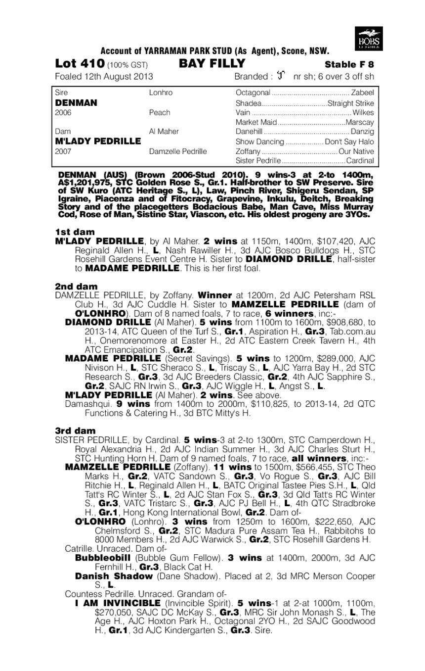 Denman (AUS) / M'Lady Pedrille (AUS) - pedigree