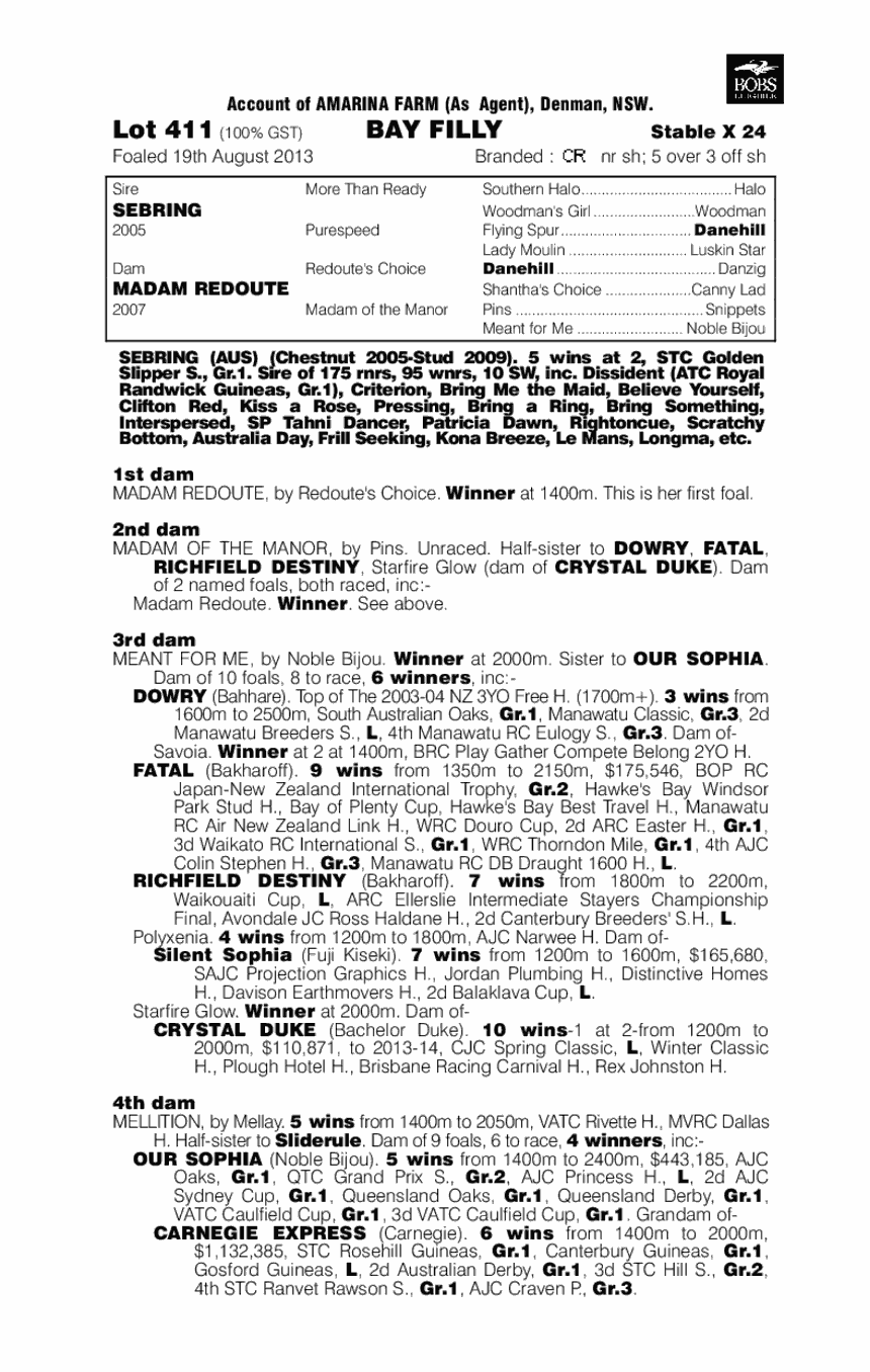 Madam Mouton (AUS) - pedigree