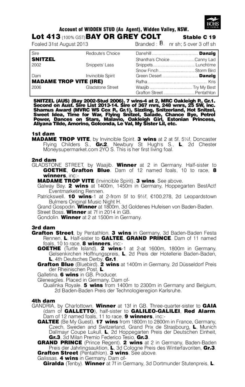 Spending To Win (AUS) - pedigree