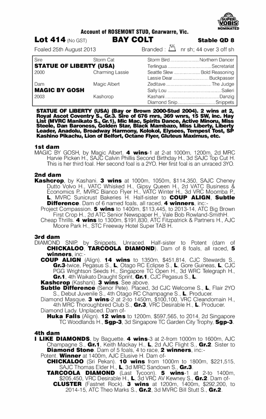 Claro El Banco (AUS) - pedigree