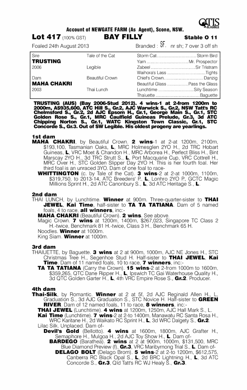 Munjai (AUS) - pedigree