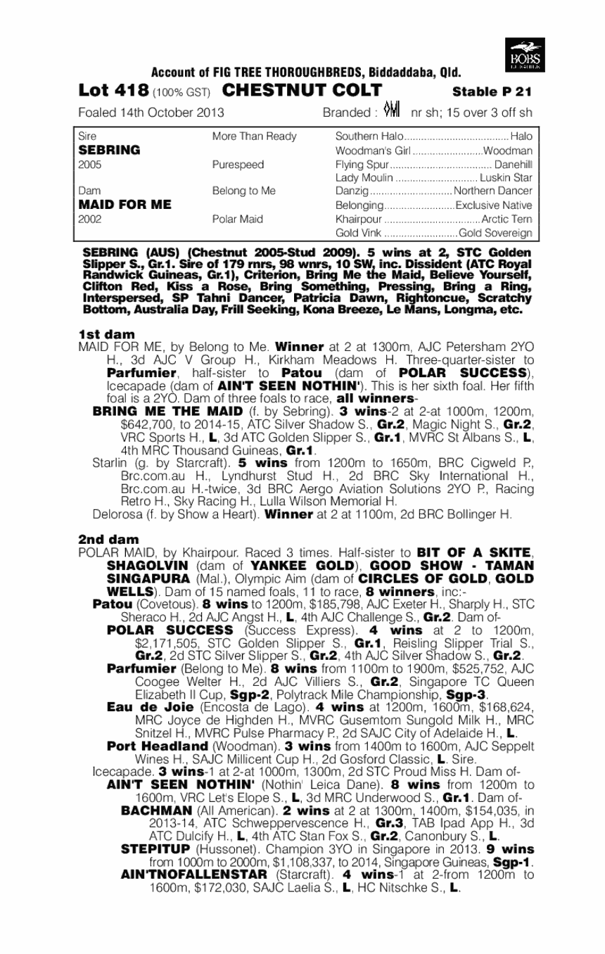 Bringme The Butler (AUS) - pedigree