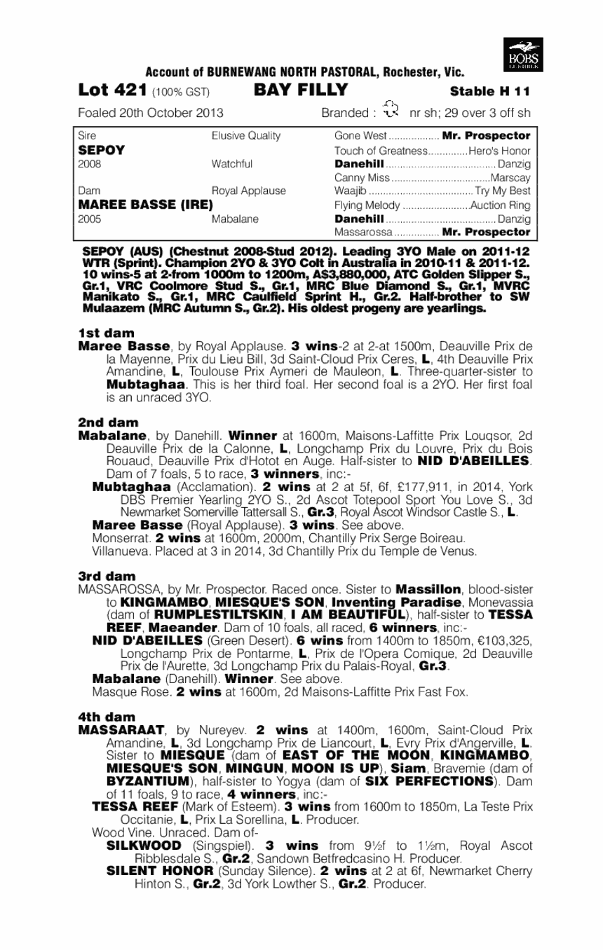 Separee (AUS) - pedigree