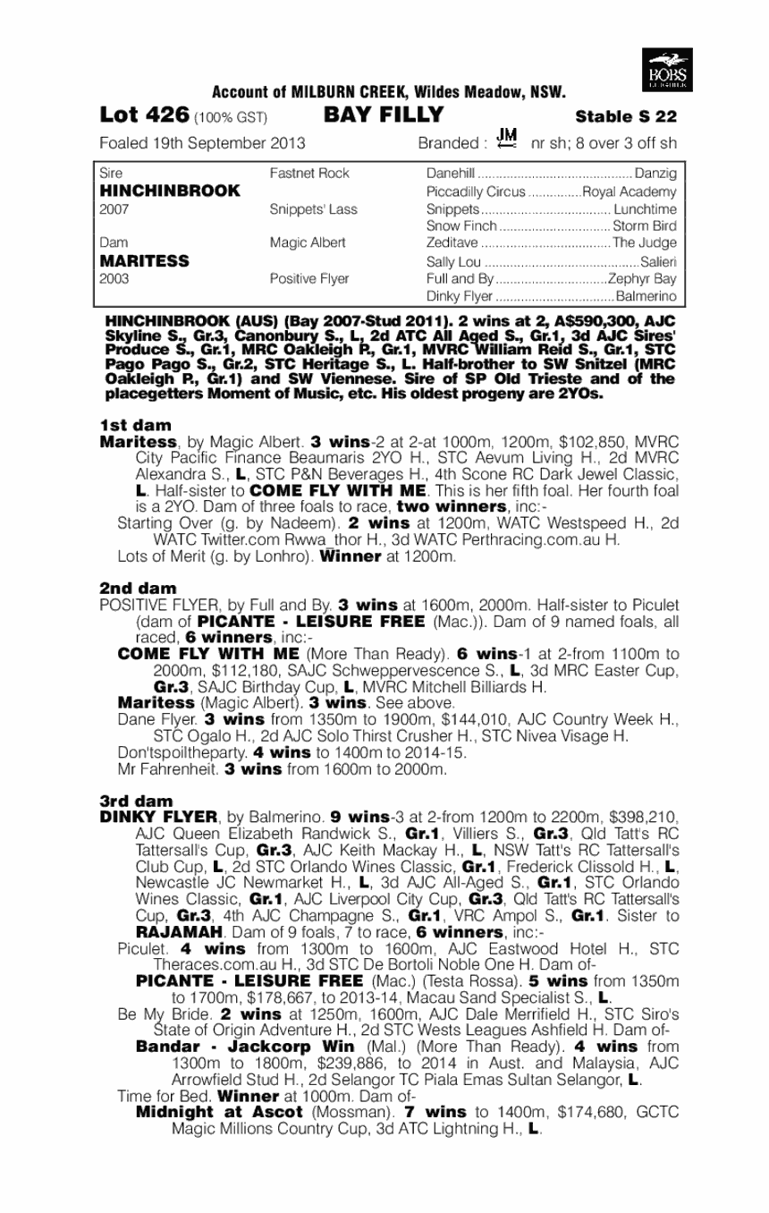 Flying Jess (AUS) - pedigree