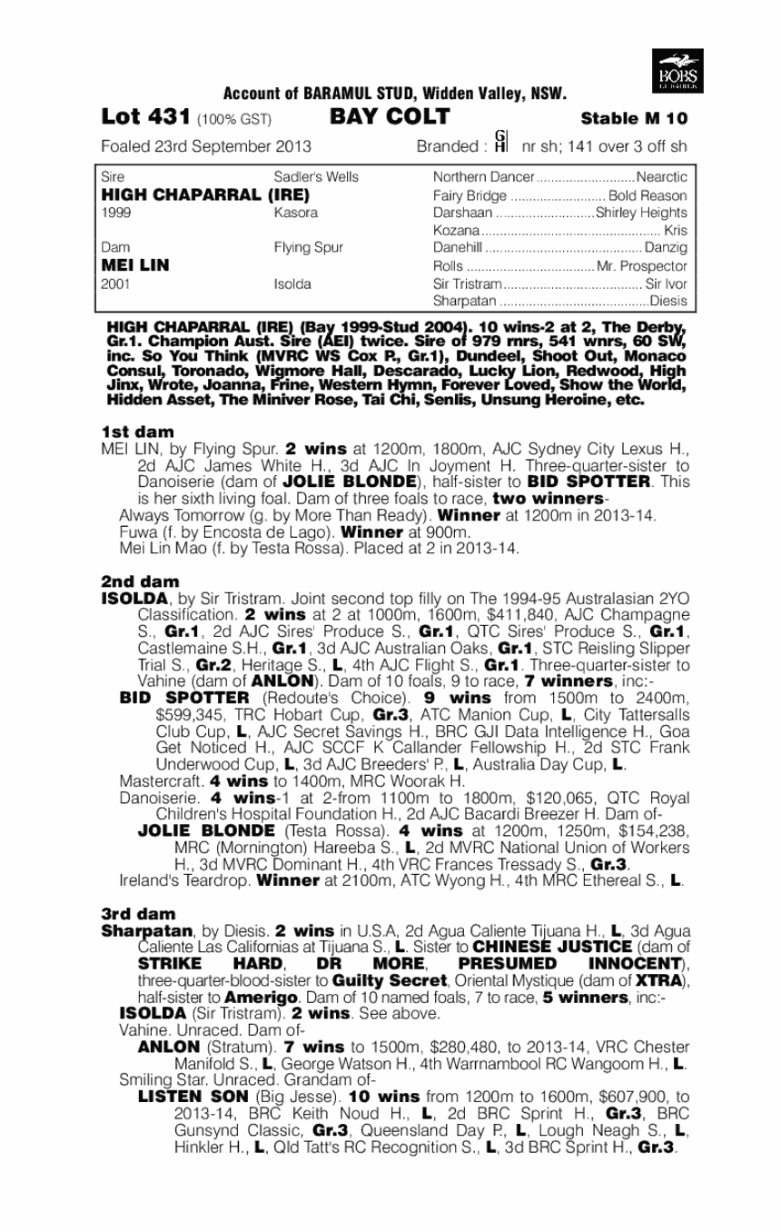 Cohen (AUS) - pedigree