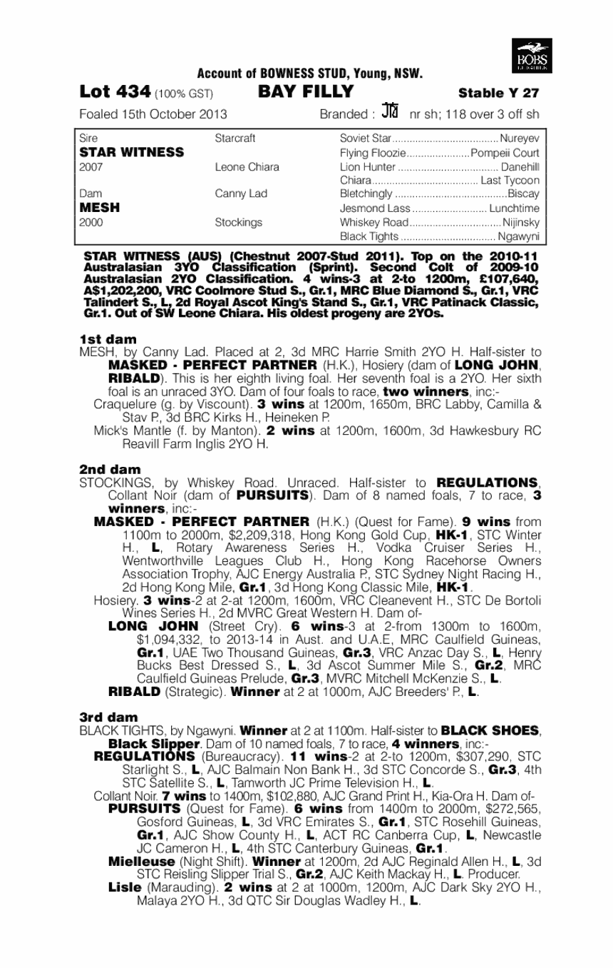 Margie 'n' Me (AUS) - pedigree