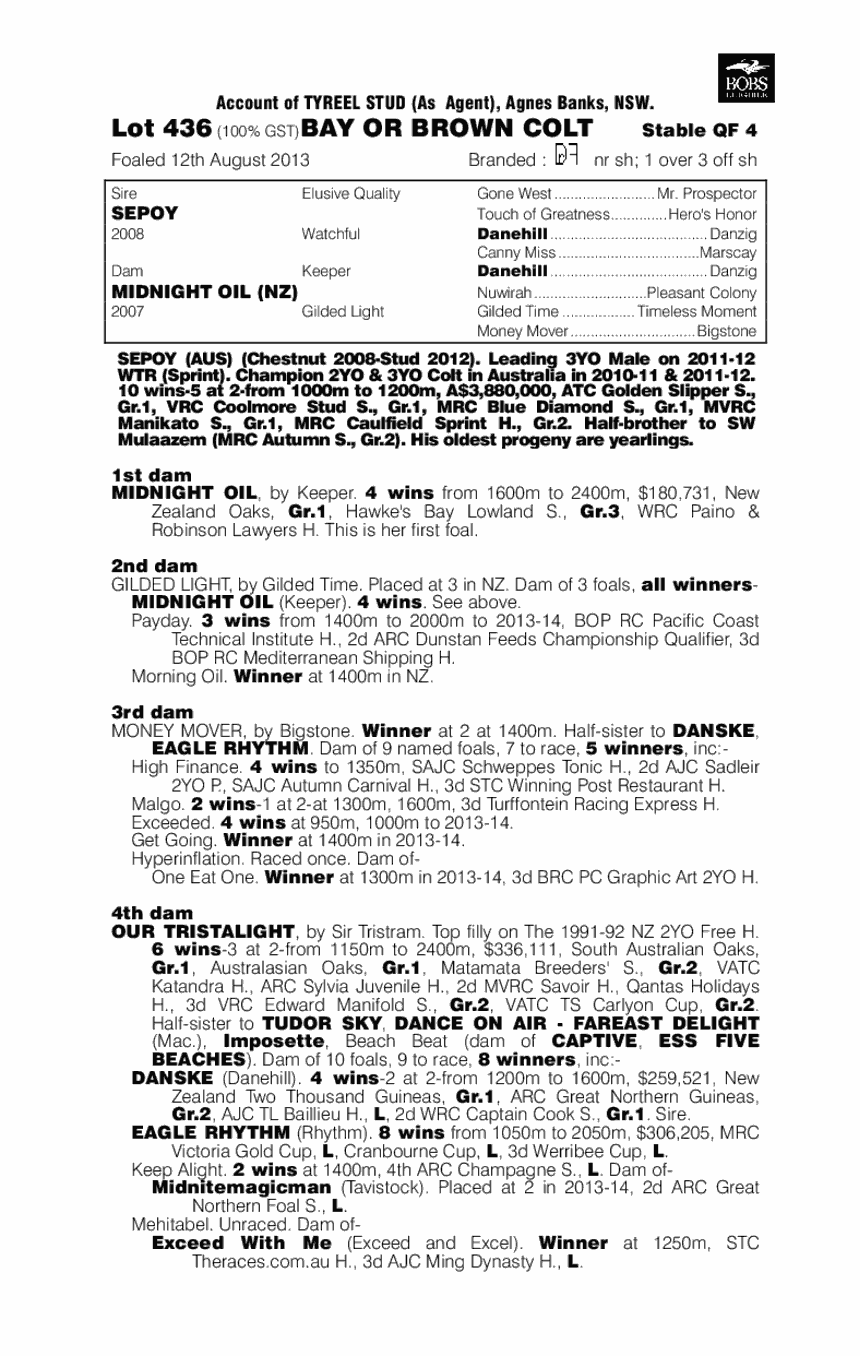 Sepae (AUS) - pedigree