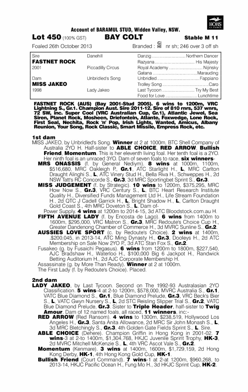 Fastnet Rock (AUS) / Miss Jakeo (AUS) - pedigree