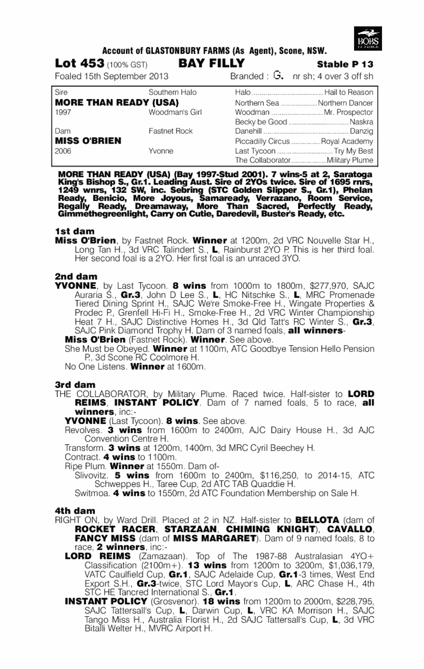 Praiano (AUS) - pedigree