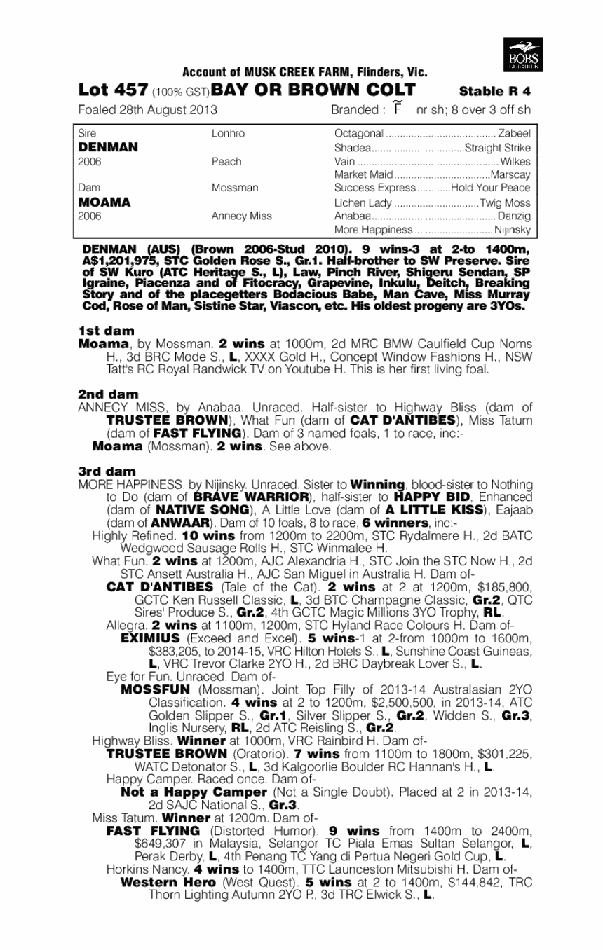 Denman (AUS) / Moama (AUS) - pedigree