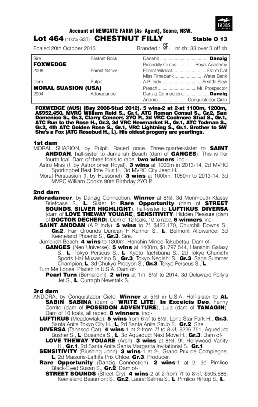 Jadedfox (AUS) - pedigree