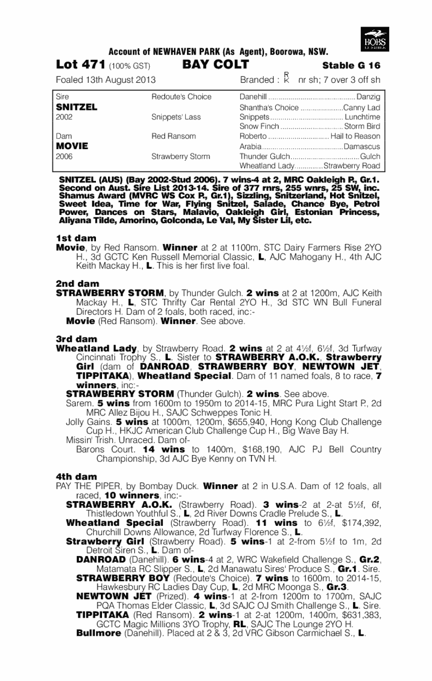 Savalas (AUS) - pedigree