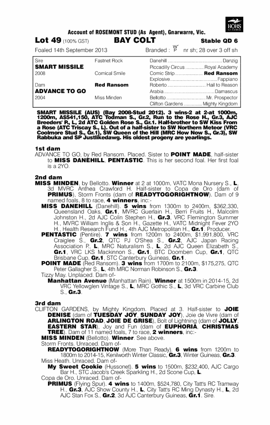 Jericho (AUS) - pedigree