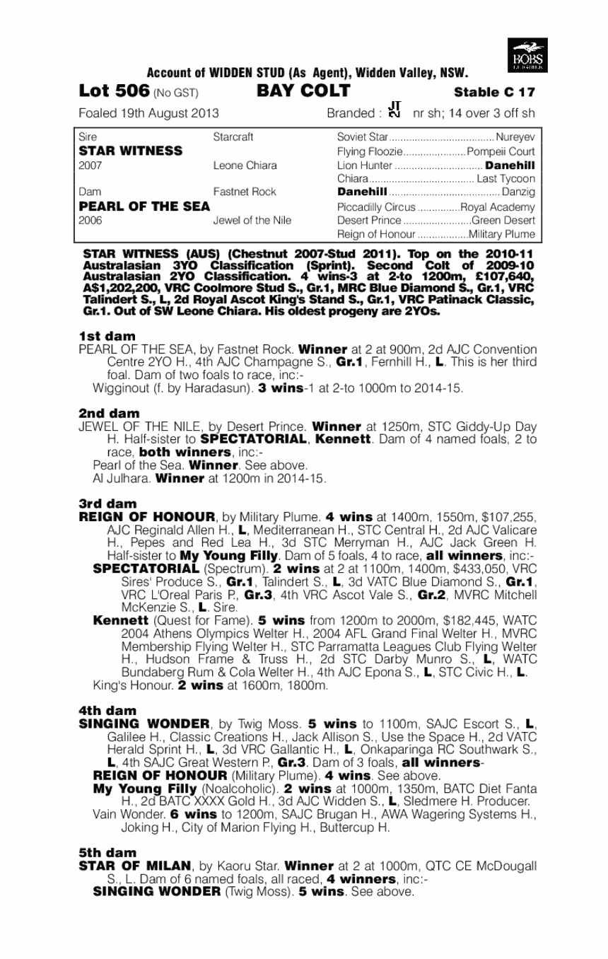 Pearl's Bro (AUS) - pedigree