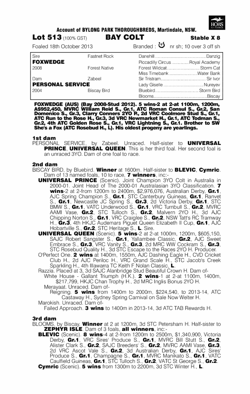 Chief Moondance (AUS) - pedigree