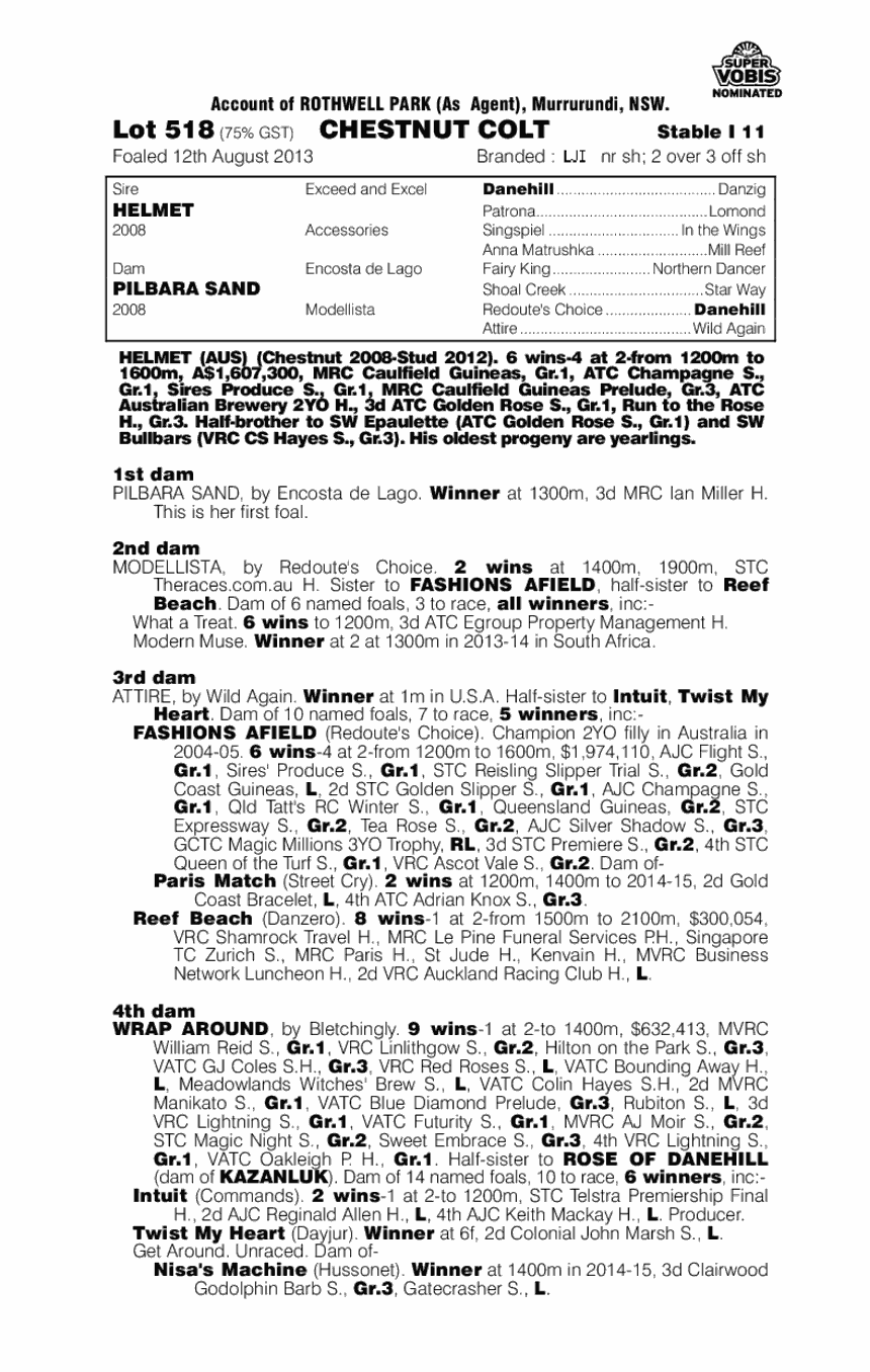 Chin Strap (AUS) - pedigree