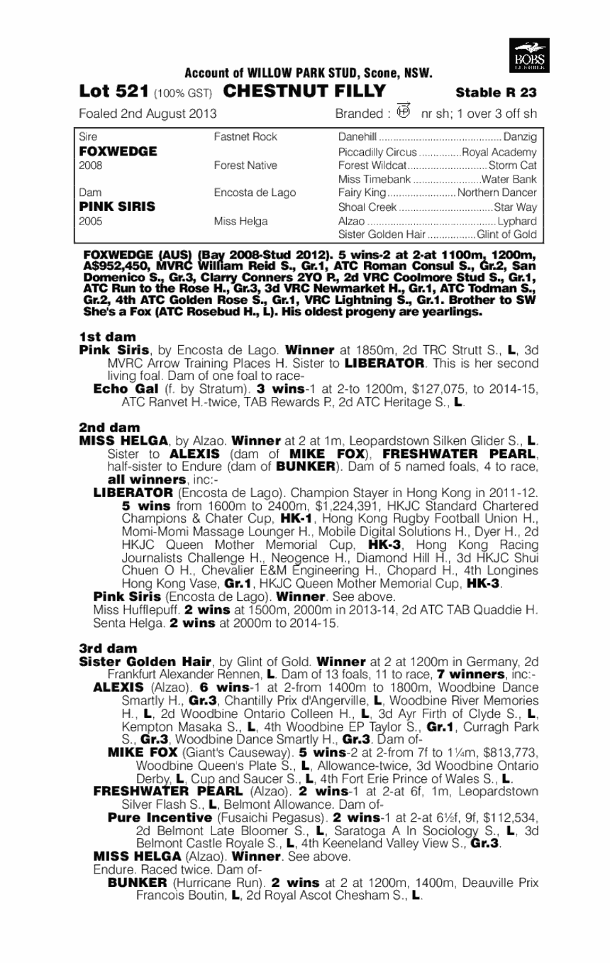Glamour Gal (AUS) - pedigree