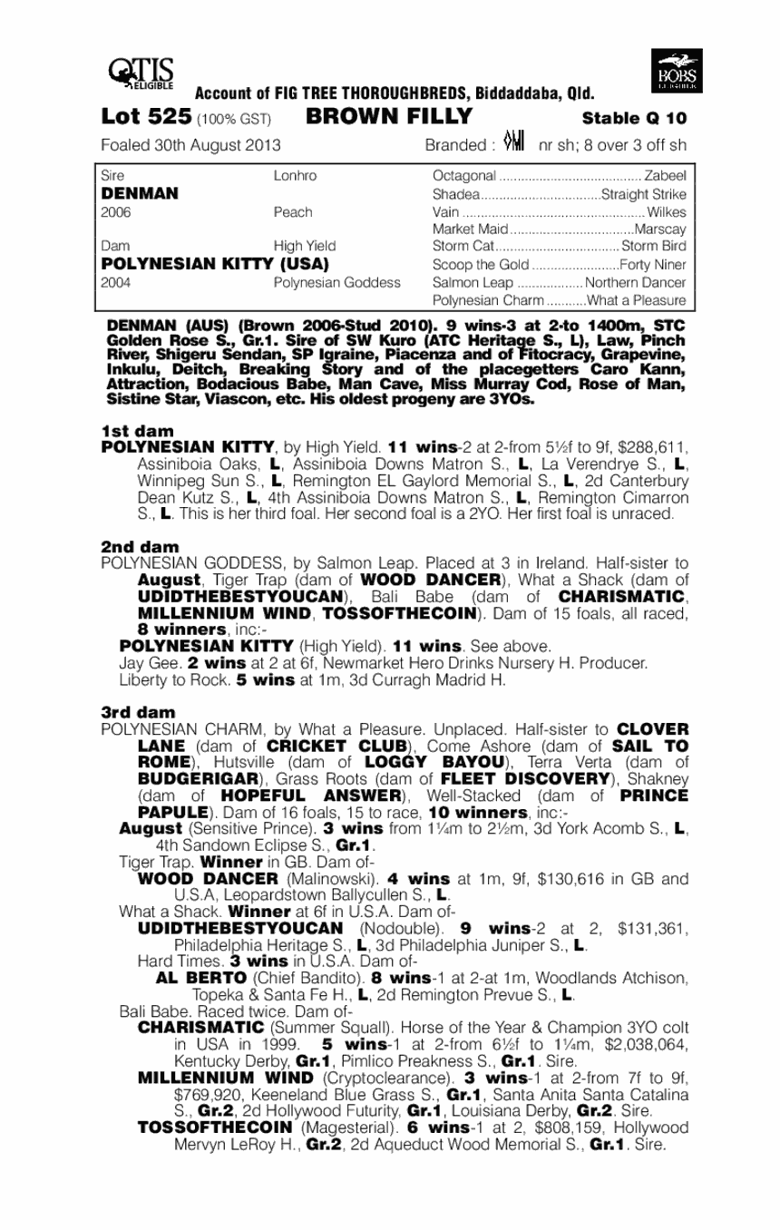 Tokelau (AUS) - pedigree