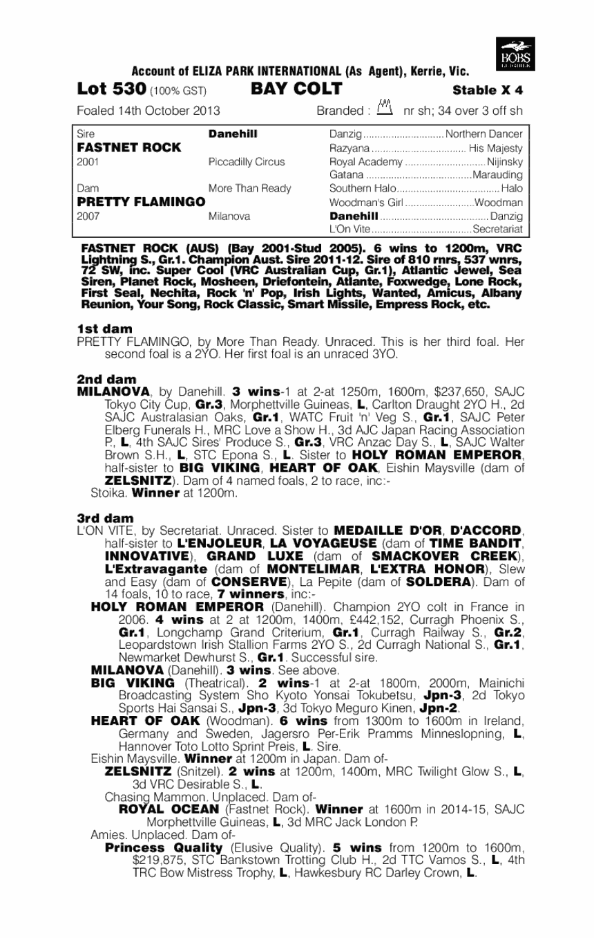 Fastnet Rock (AUS) / Pretty Flamingo (AUS) - pedigree