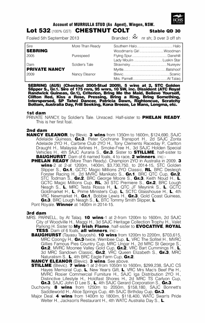 Another Slipper (AUS) - pedigree