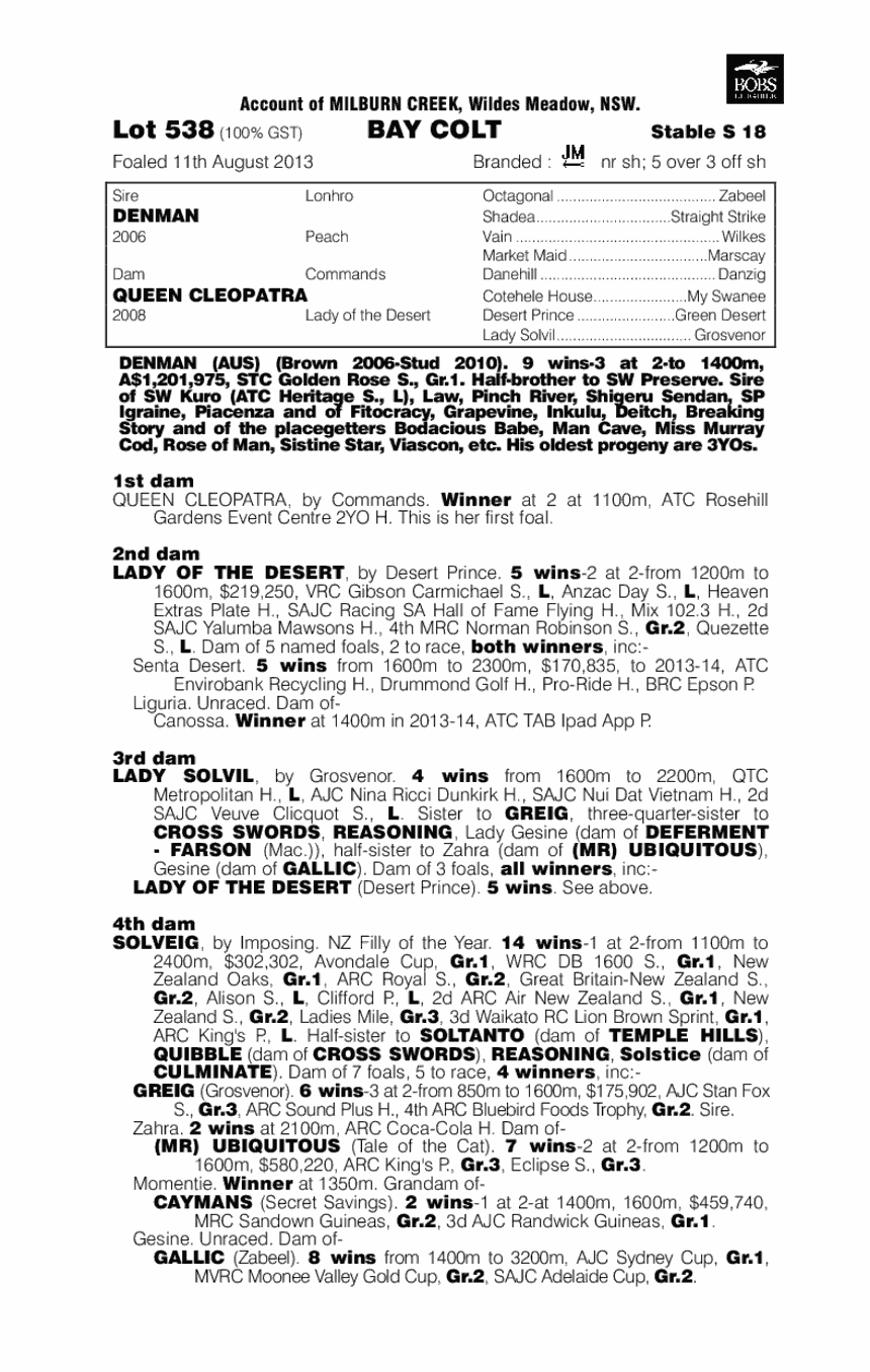 King Cleo (AUS) - pedigree