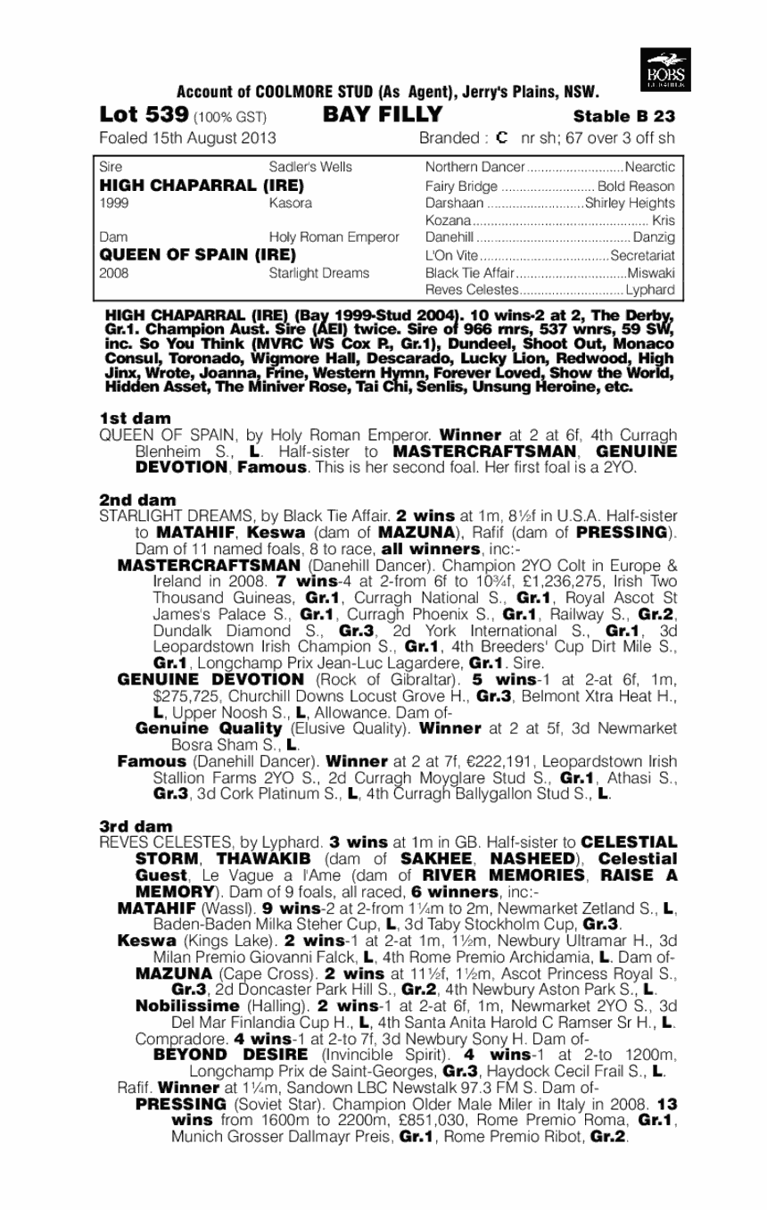 Pillara (AUS) - pedigree