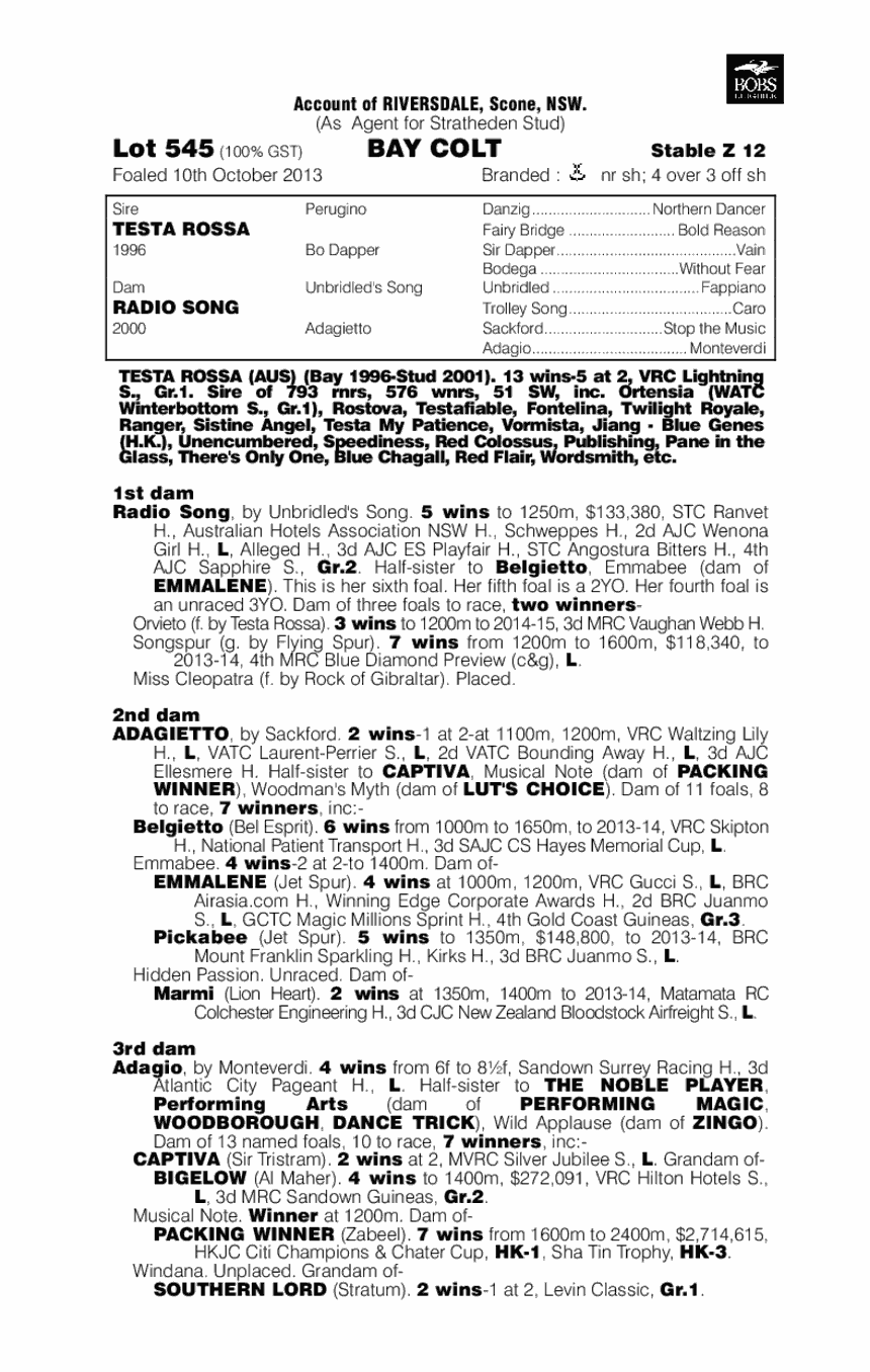 Bold Fay Fay (AUS) - pedigree