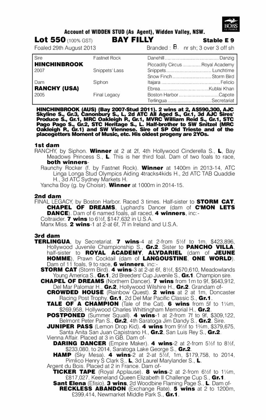 Divajeu (AUS) - pedigree