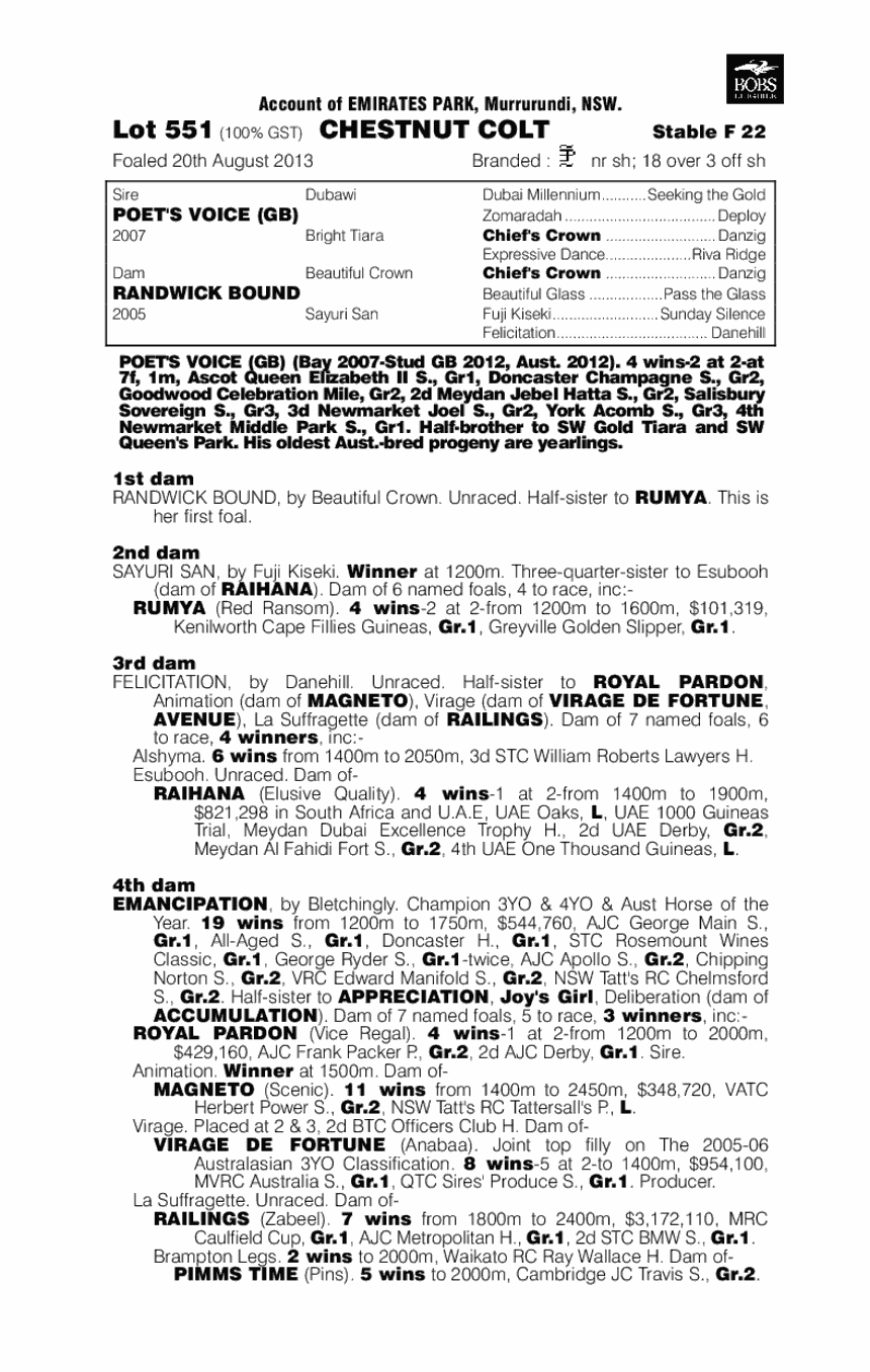 Poet's Voice (GB) / Randwick Bound (AUS) - pedigree
