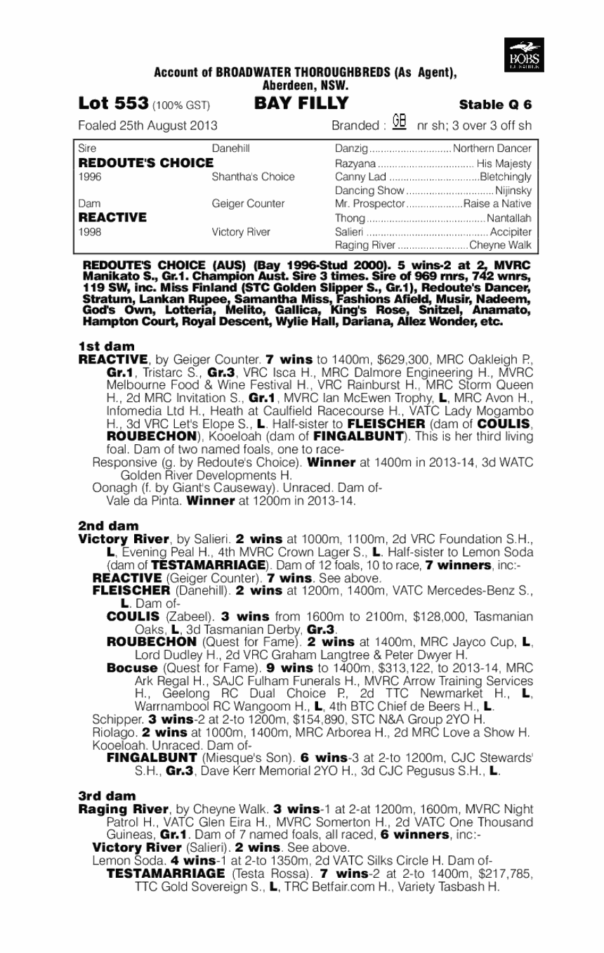 Overreactive (AUS) - pedigree