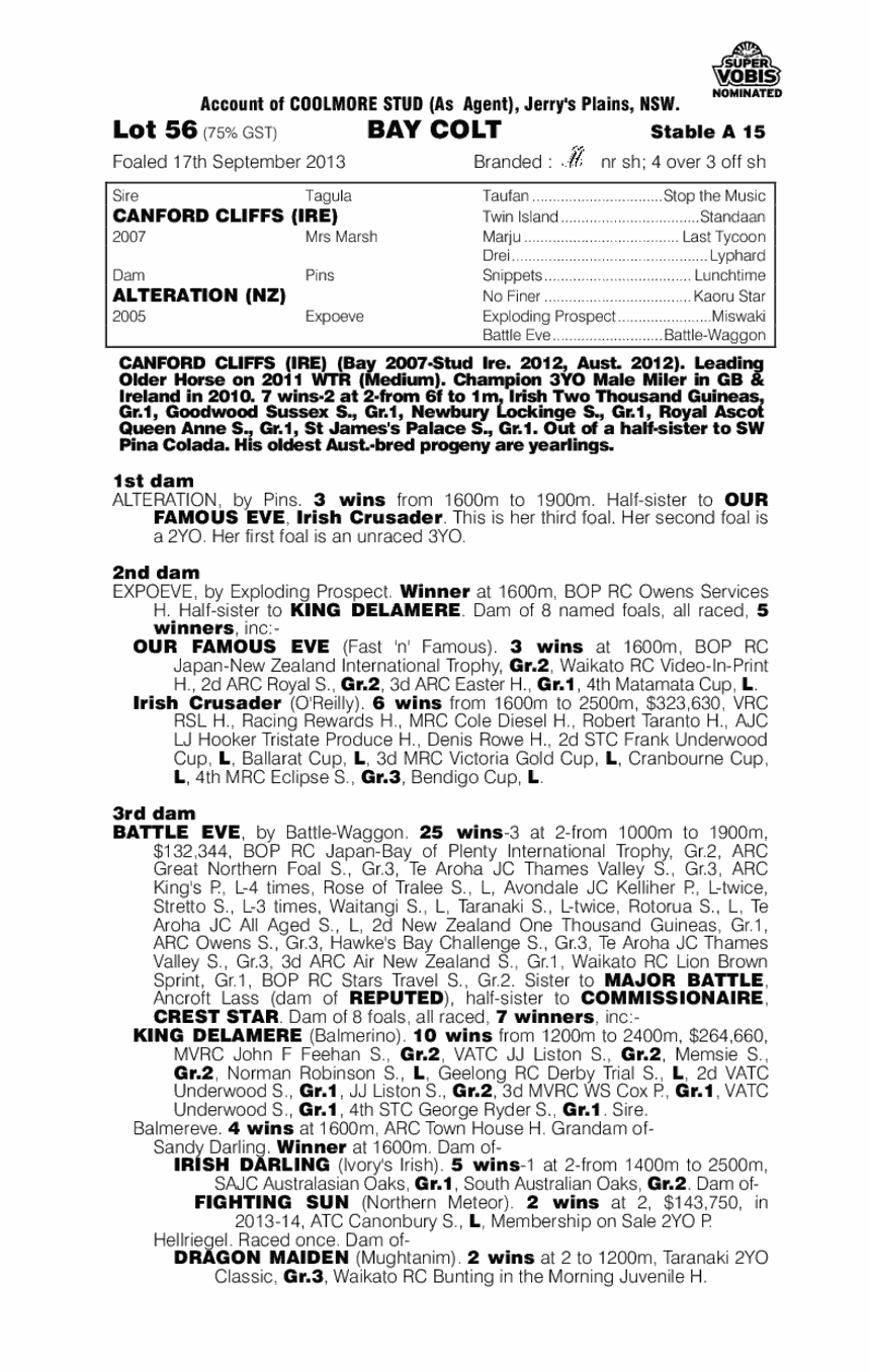 Amendment (AUS) - pedigree