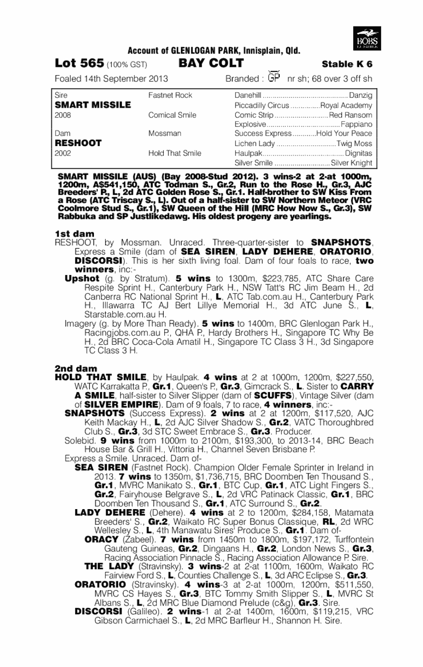 Al Minhaad (AUS) - pedigree