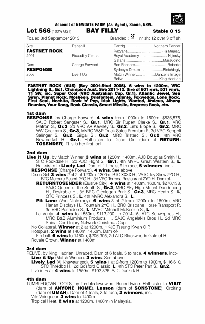 Alter Call (AUS) - pedigree