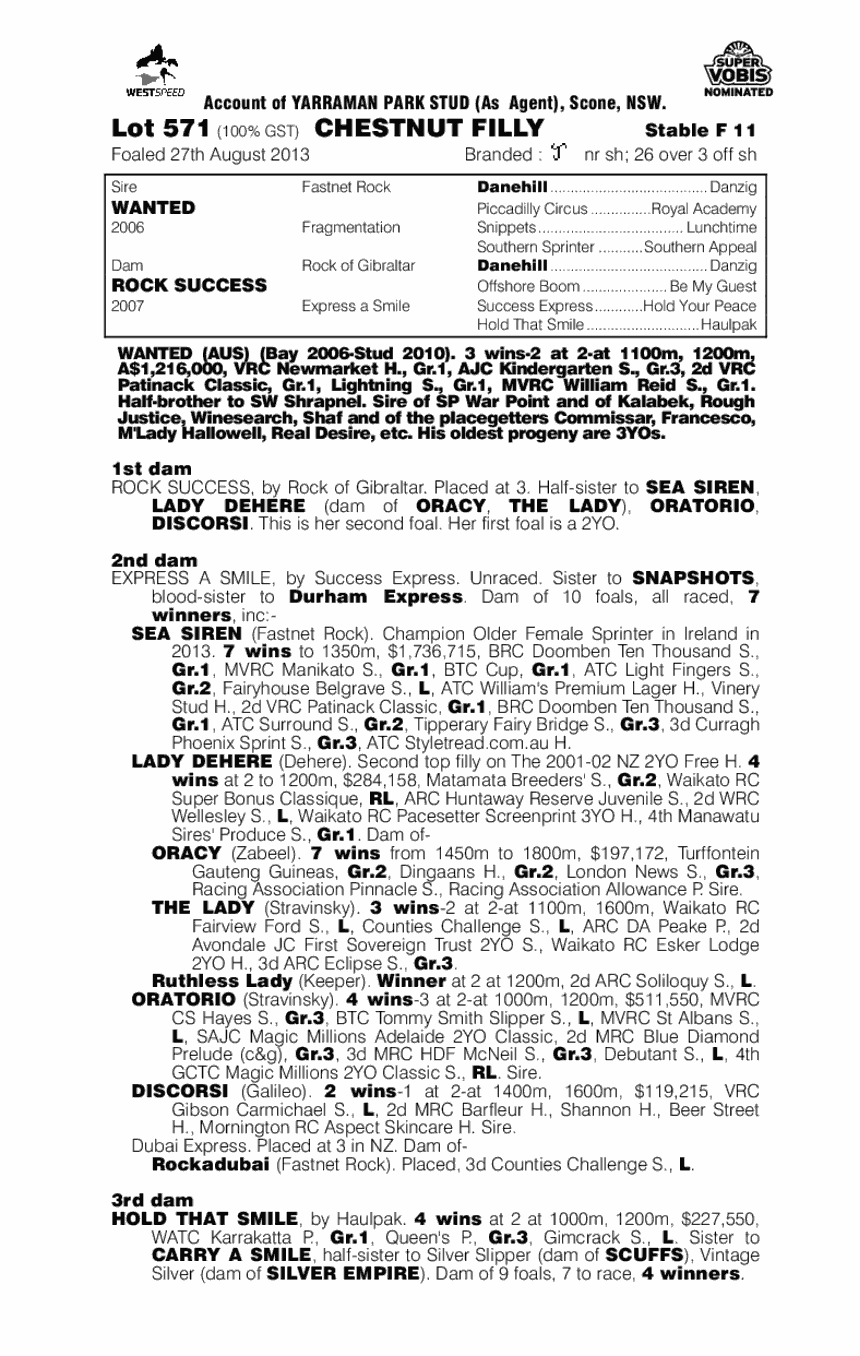 Diamond Ring (AUS) - pedigree