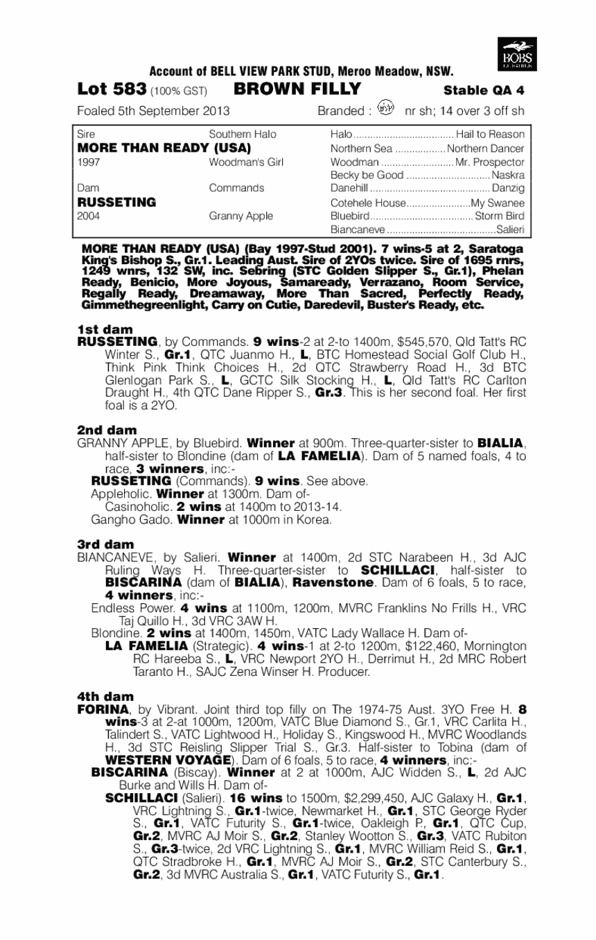 On the Move (AUS) - pedigree