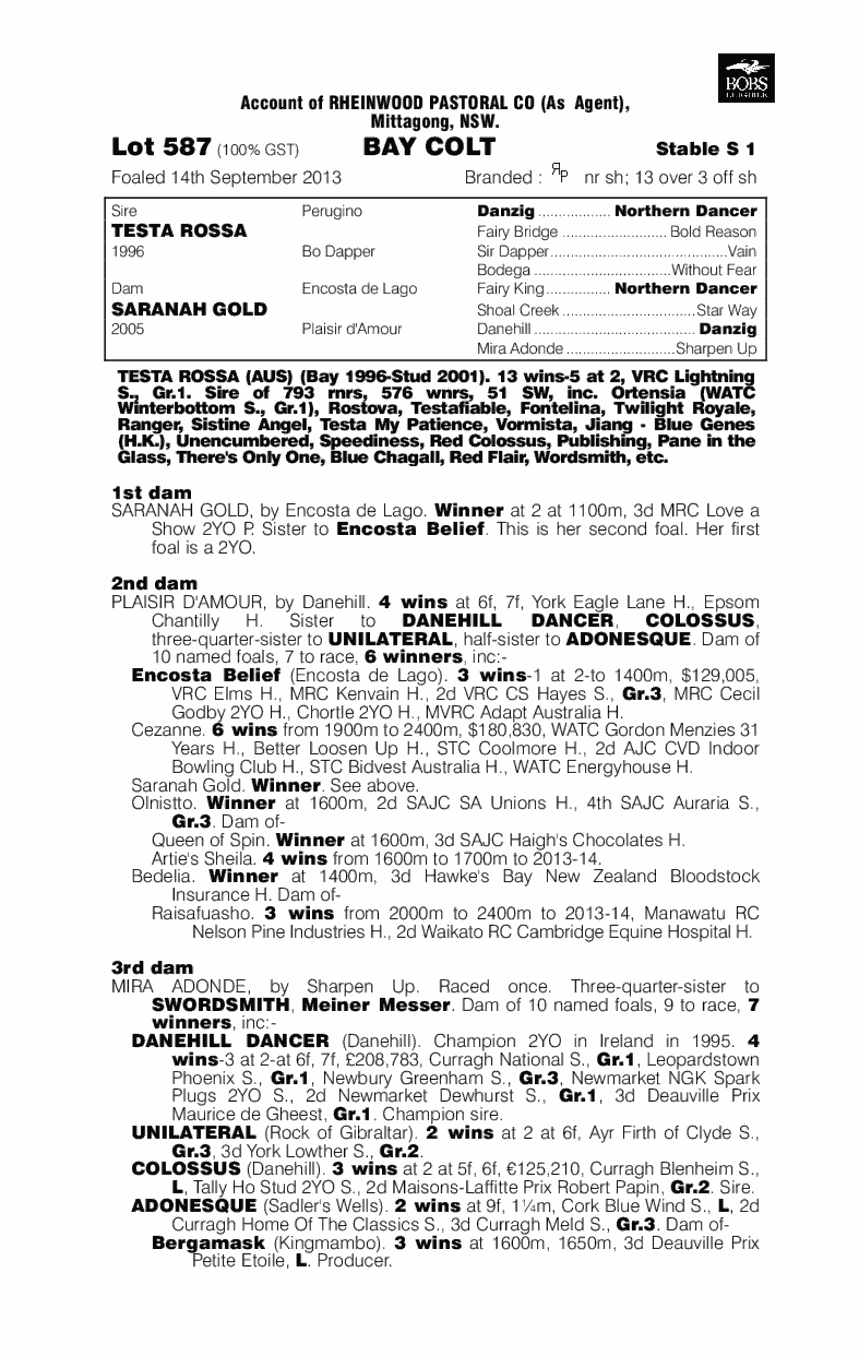 Sprezzatura (AUS) - pedigree