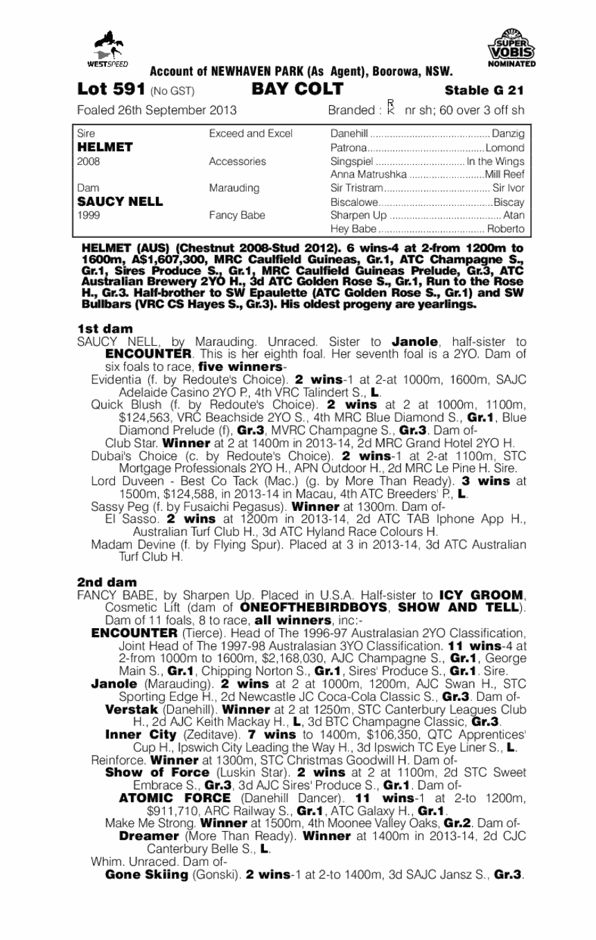 Full Face (AUS) - pedigree