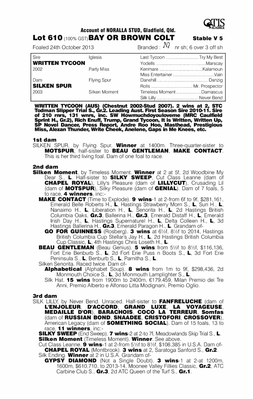 Smooth Tycoon (AUS) - pedigree