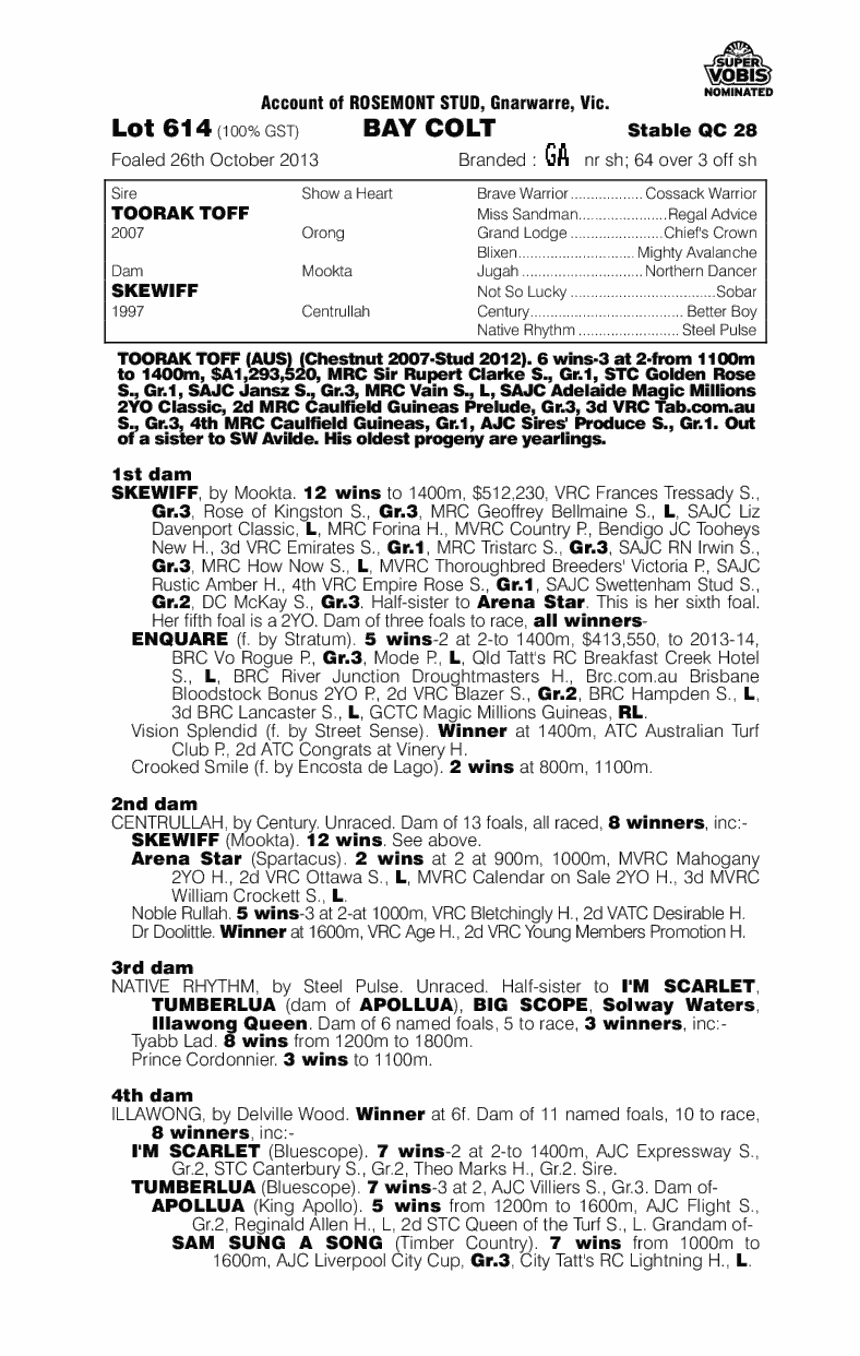 Crooked Gent (AUS) - pedigree