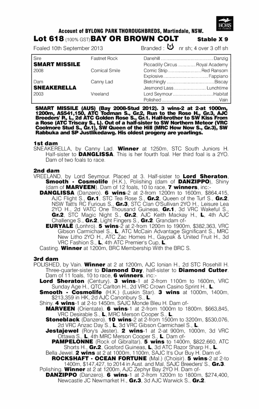 Revolver (AUS) - pedigree