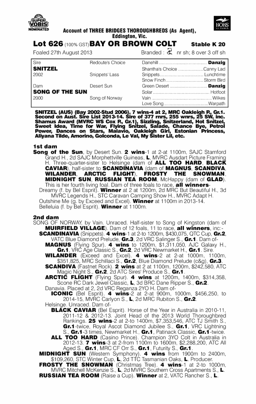 Epic Moment (AUS) - pedigree